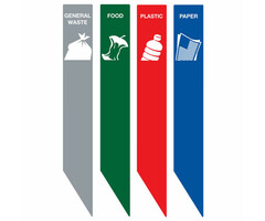 DutchDesign Recycling Stickers RecycloStar - Engels Engels