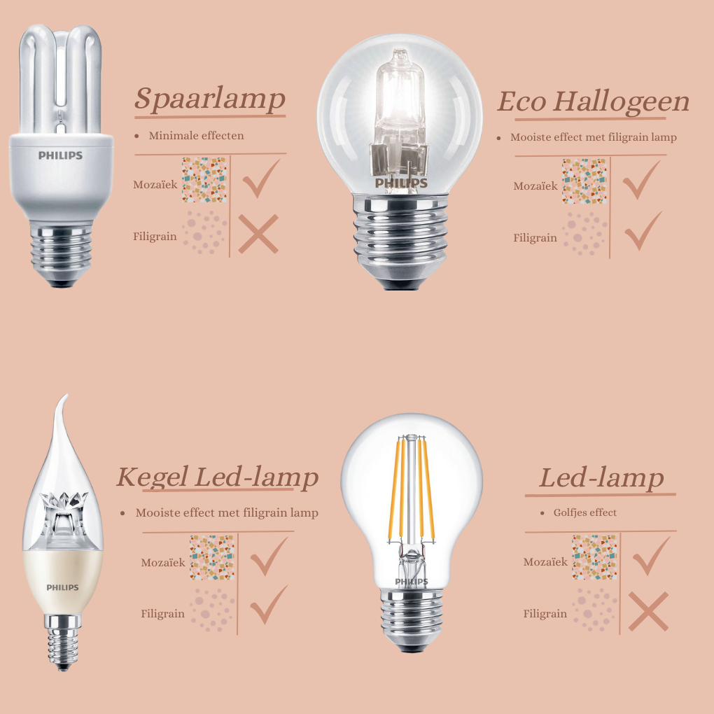 Orientalische Tischlampe aus rotem Glasmosaik