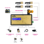 DimLux Maxi Controller Met Datalog