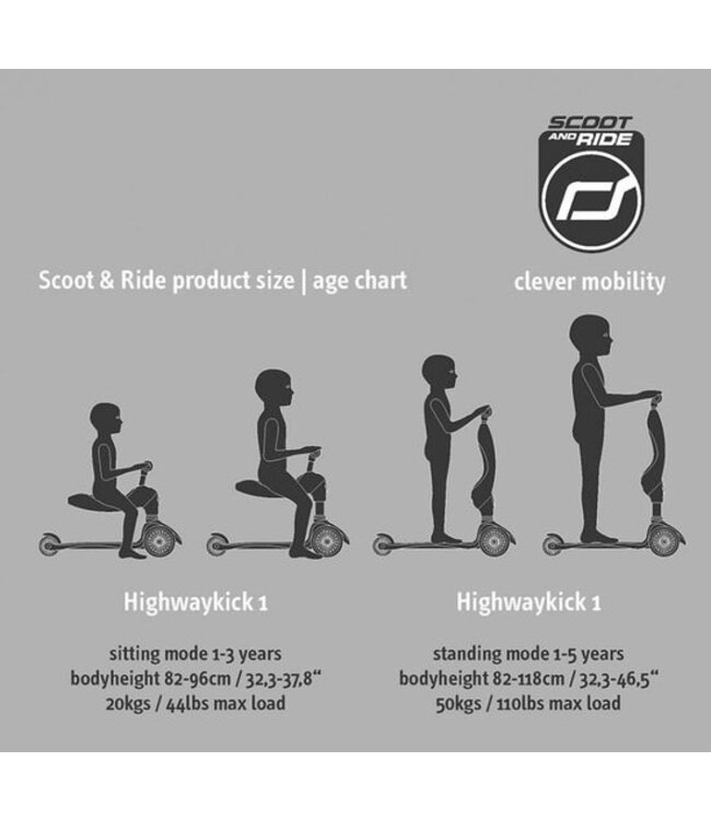 Scoot and Ride - Highwaykick 1 - Blueberry