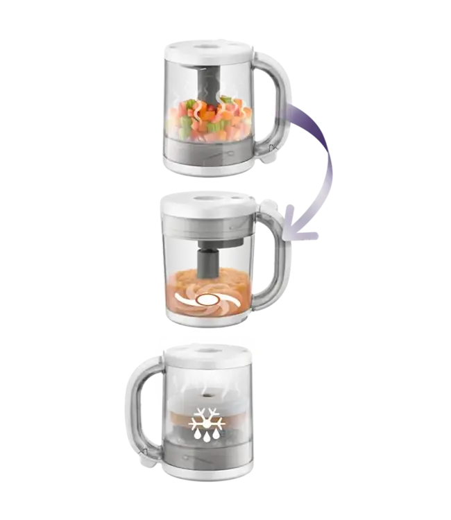Philips-Avent - Steamer/Blender 4-in-1 grijs