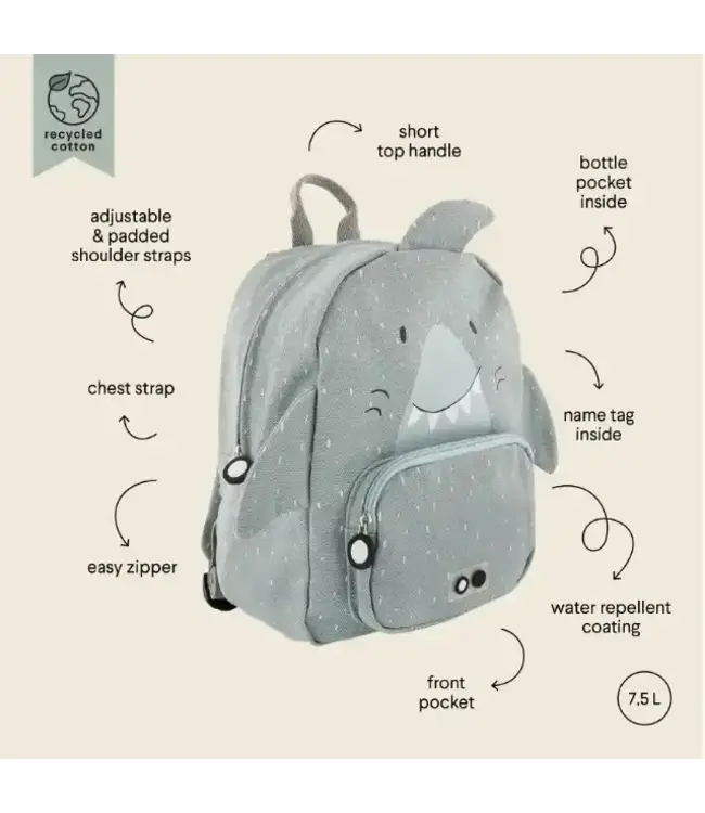 Trixie - 90-225- Backpack - MR. Shark