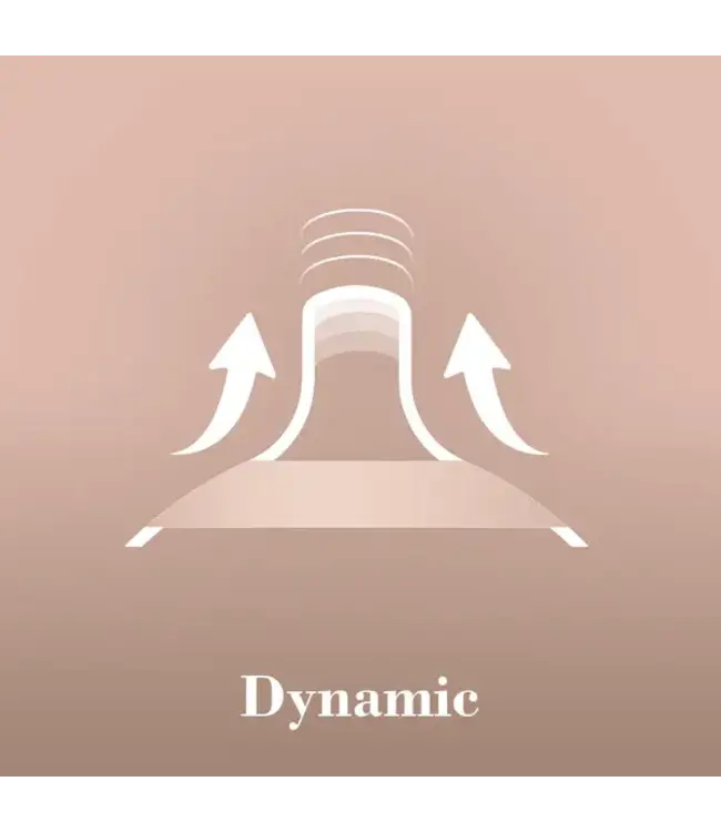 DIFRAX - Mammafeel zuigspeen  medium 6+ C672