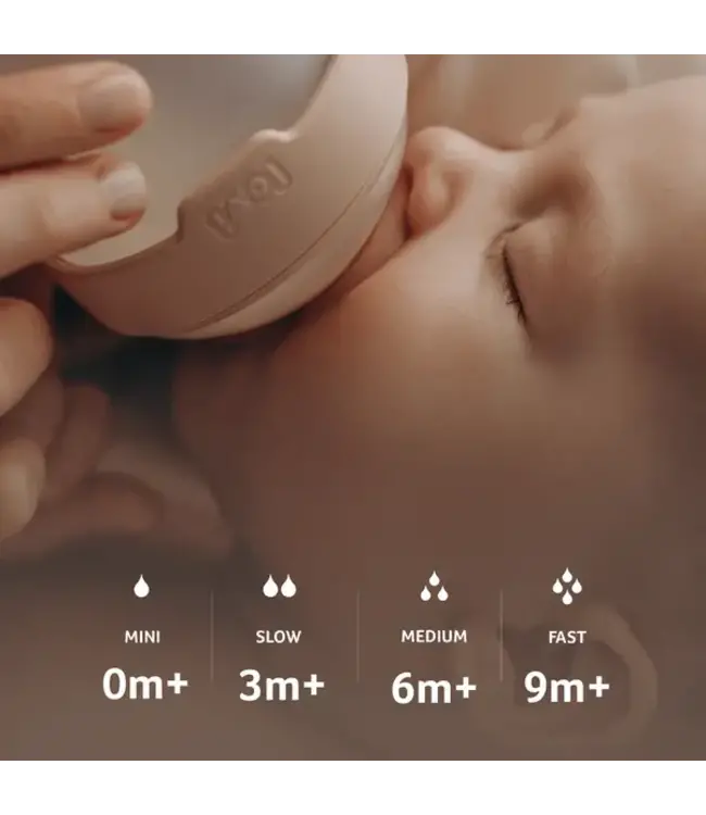 DIFRAX - Mammafeel zuigspeen  Fast 9+