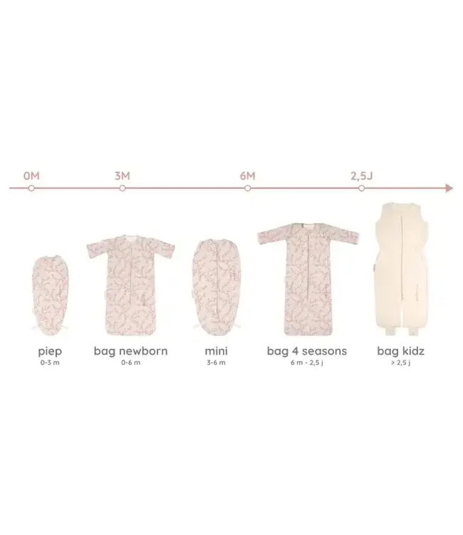 Puckababy The Original - Piep - 0/3 M - Cotton Blossom