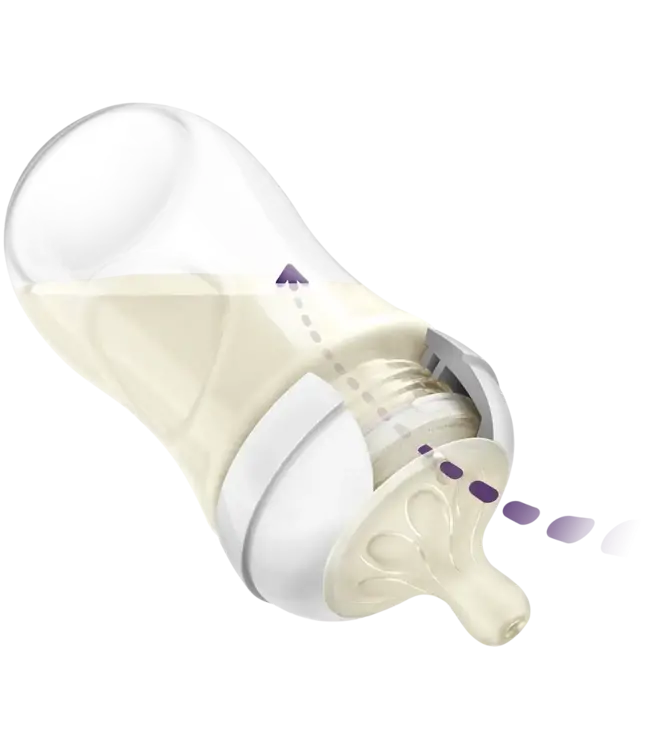 Philips Avent -Natural Response Cadeauset voor pasgeboren baby's