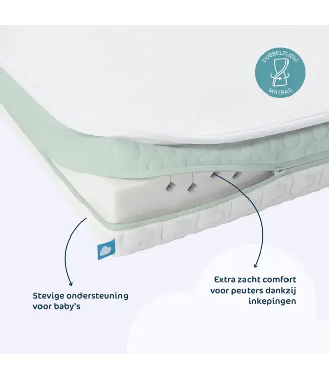 Aerosleep - Evoduo matraspakket