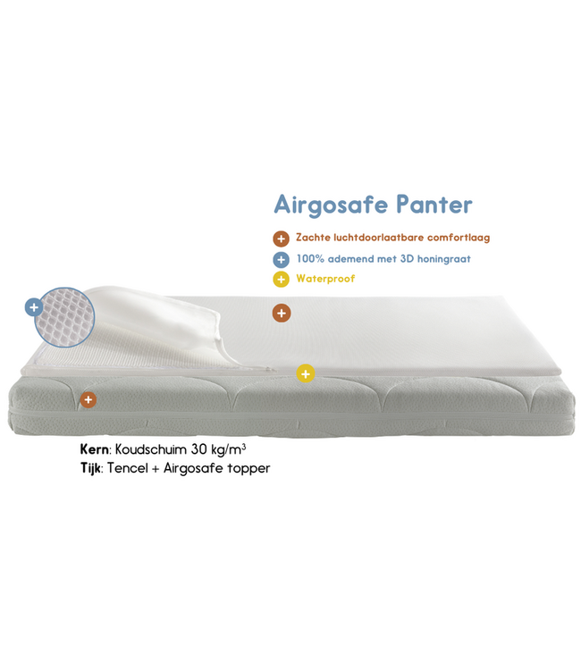 Zzzoo - Airgosafe Panter