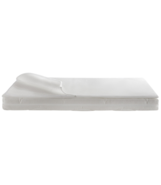 Zzzoo - Airgosafe Panter