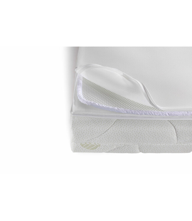 Zzzoo - Airgosafe Panter