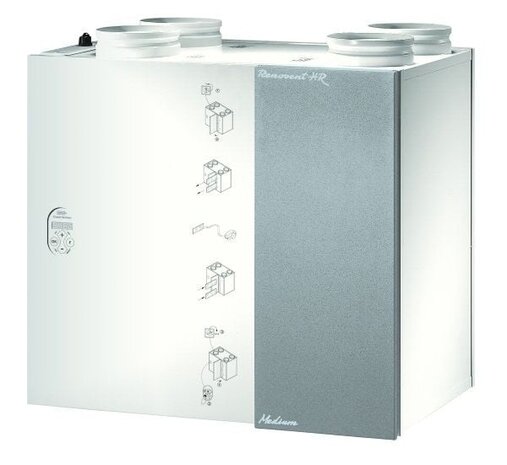 Brink filtershop Brink Renovent HR 250/325 medium large |  M6 Pollenfilter Brink filtershop Brink Renovent HR 250/325 medium large |  M6 Pollenfilter