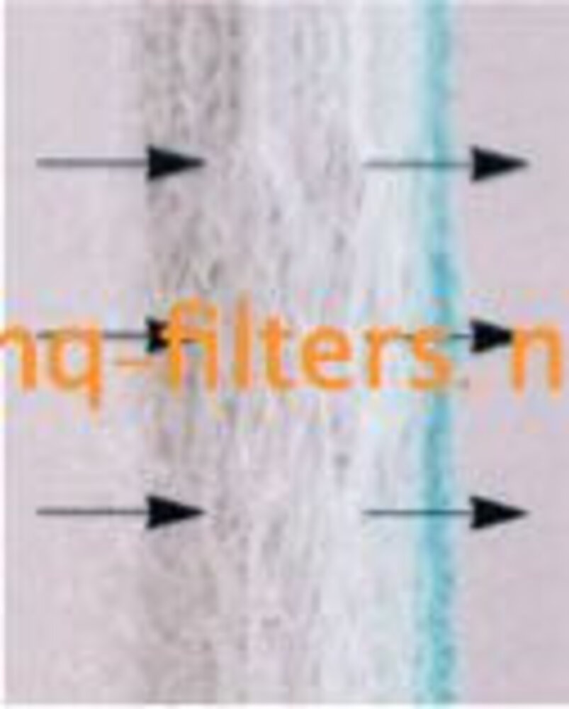 Brink filtershop Brink Elan 22 /25  | electronisch filter|  580658 Brink filtershop Brink Elan 22 /25  | electronisch filter|  580658