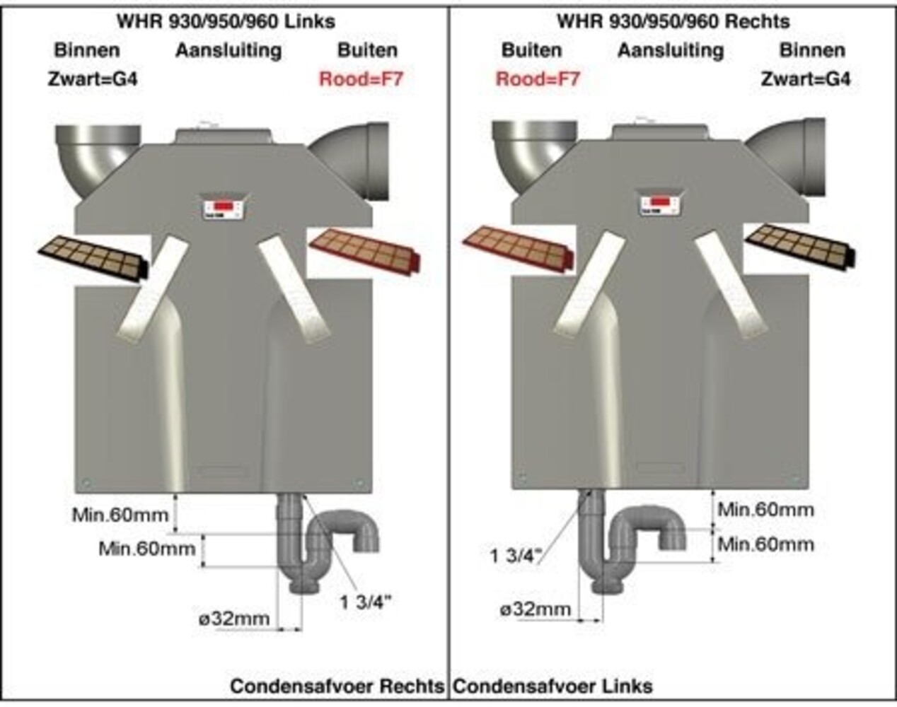 Zehnder Filtershop Zehnder Filterset WHR 930 | WHR 950 | WHR 960 | G4/F7 | 400100084 Zehnder Filtershop Zehnder Filterset WHR 930 | WHR 950 | WHR 960 | G4/F7 | 400100084