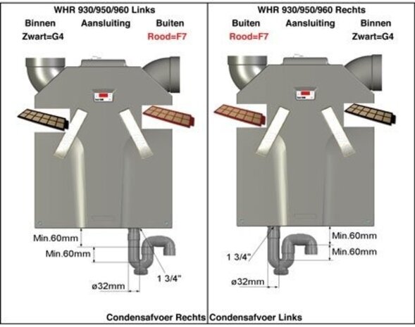 Zehnder Filtershop Zehnder Filterset WHR 930 | WHR 950 | WHR 960 | G4/F7 | 400100084 Zehnder Filtershop Zehnder Filterset WHR 930 | WHR 950 | WHR 960 | G4/F7 | 400100084