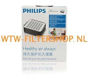 Philips Philips Elektrostatisch filter (ESP-filter) Philips Philips Elektrostatisch filter (ESP-filter)