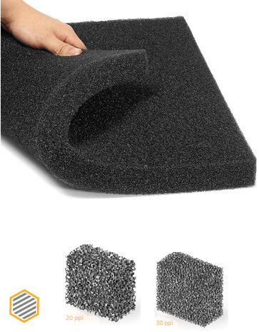 hq-filters PPI 30   filterdoek  - Afmetingen: van 0,5 tot en met 2 m² - Dikte van 5 tot en met 50 mm. hq-filters PPI 30   filterdoek  - Afmetingen: van 0,5 tot en met 2 m² - Dikte van 5 tot en met 50 mm.