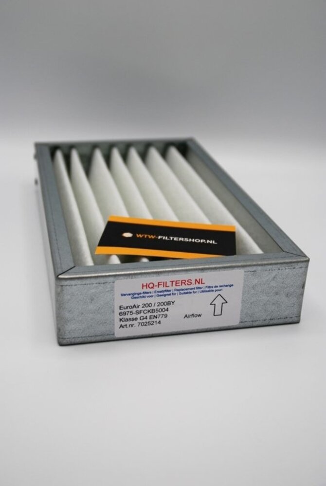 DomoAir filtershop DomoAir 350  G4|M5 Filters DomoAir filtershop DomoAir 350  G4|M5 Filters