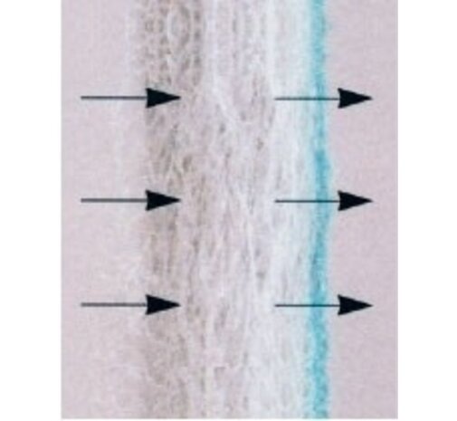 Brink filtershop Brink Elan 10 Duo | electronisch filter | 580705 Brink filtershop Brink Elan 10 Duo | electronisch filter | 580705