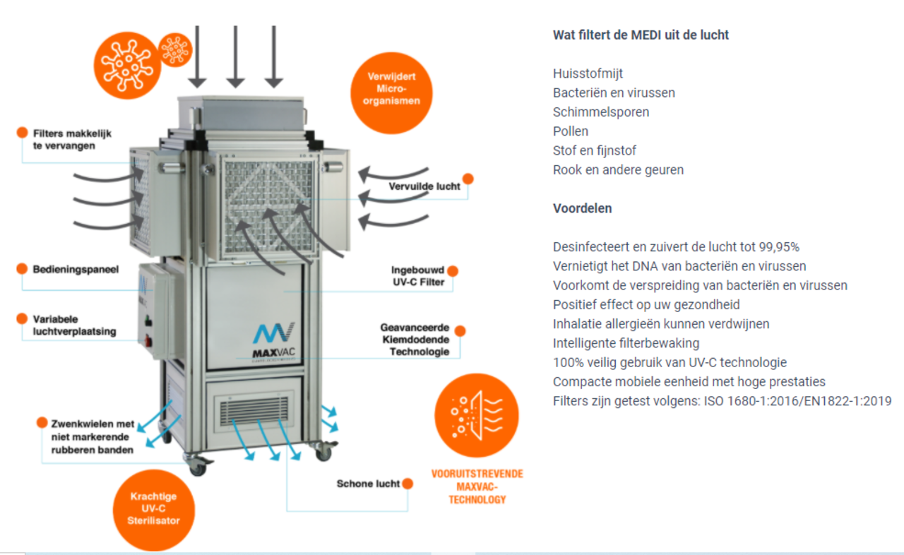 maxvac Luchtreiniger Medi 10 met UV-C technologie maxvac Luchtreiniger Medi 10 met UV-C technologie