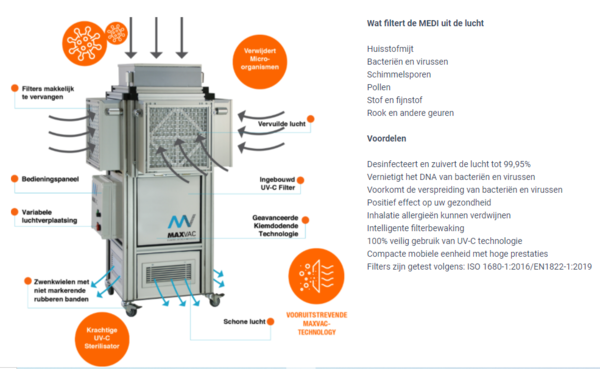 maxvac Luchtreiniger Medi 10 met UV-C technologie maxvac Luchtreiniger Medi 10 met UV-C technologie