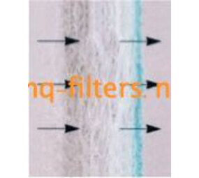 Brink filtershop Brink Elan 16 Duo  | electronisch filter Brink filtershop Brink Elan 16 Duo  | electronisch filter