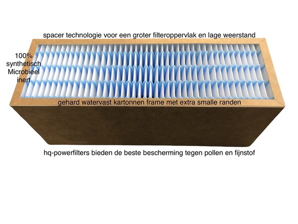 hq-filters Wolf CFL 10 WRG (Afvoerlucht) -  M5 filter hq-filters Wolf CFL 10 WRG (Afvoerlucht) -  M5 filter
