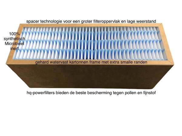 hq-filters Nilan pollenfilter VP 18 - F7 - 260x300x25 mm. hq-filters Nilan pollenfilter VP 18 - F7 - 260x300x25 mm.