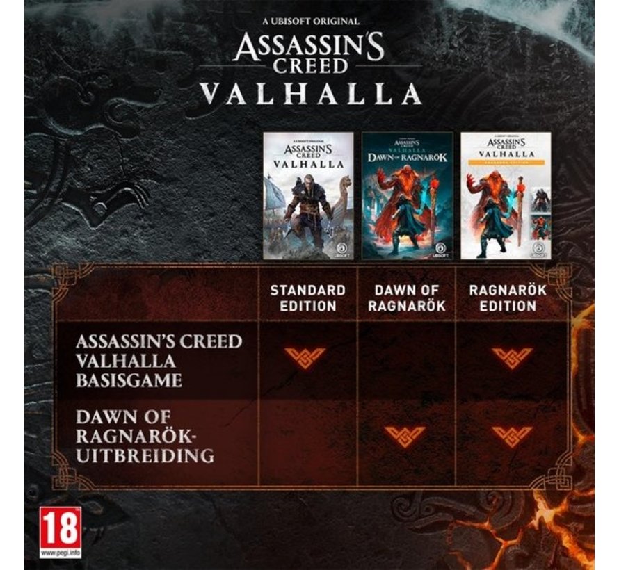 Assassins creed Valhalla - Dawn of Ragnarök