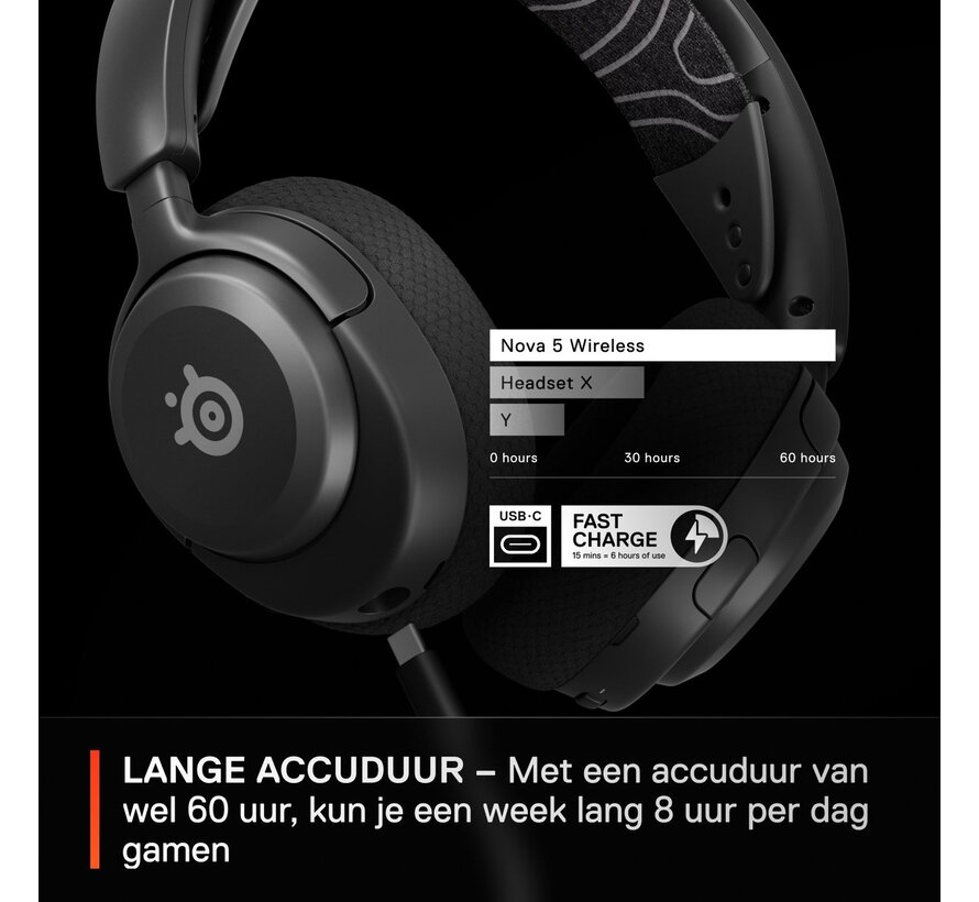 Arctis Nova 5 Wireless