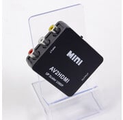 No official brand or developer. AV2HDMI Adapter