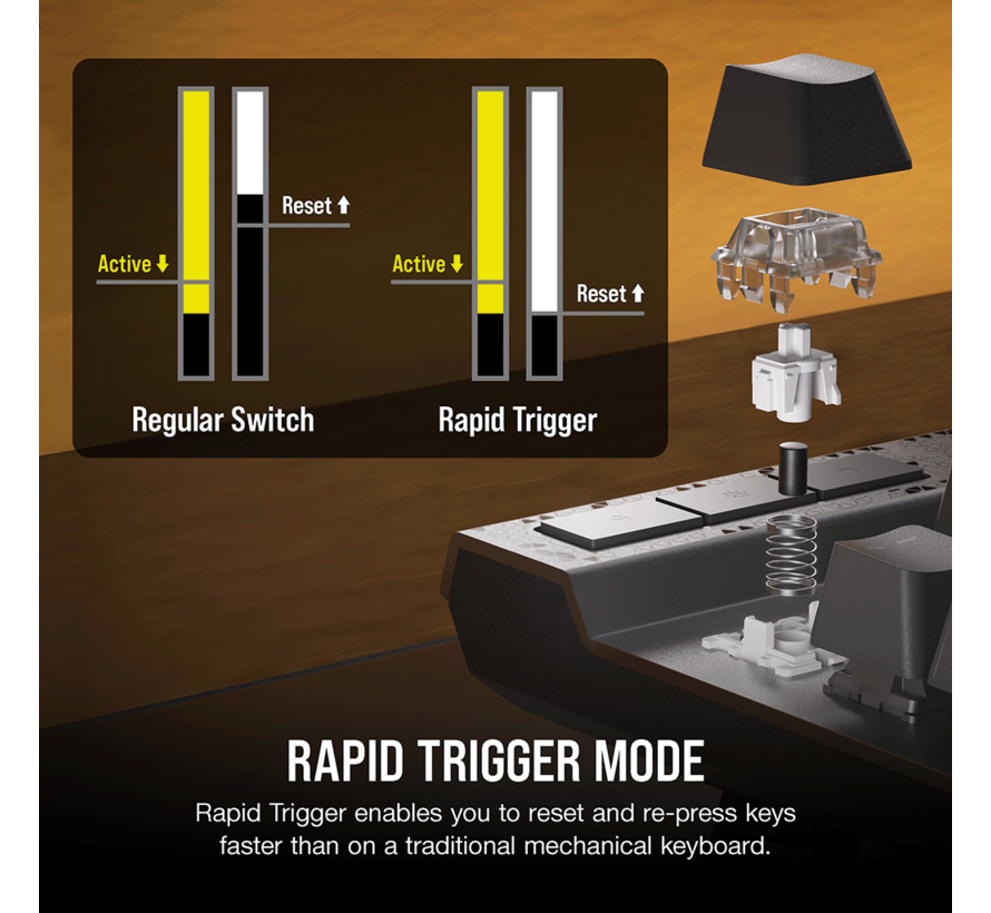 K70 Max RGB | Full - RGB - Mechanisch HE (QWERTY US)