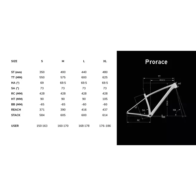 Prorace 5.9 Charcoal - mat