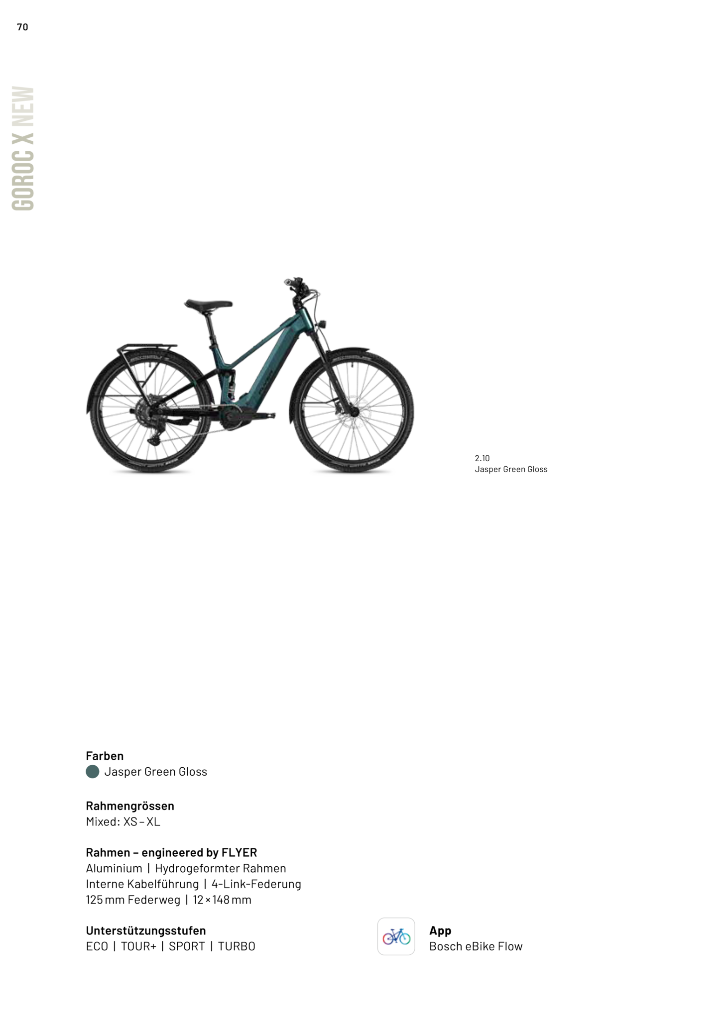 Flyer Goroc X - Bosch
