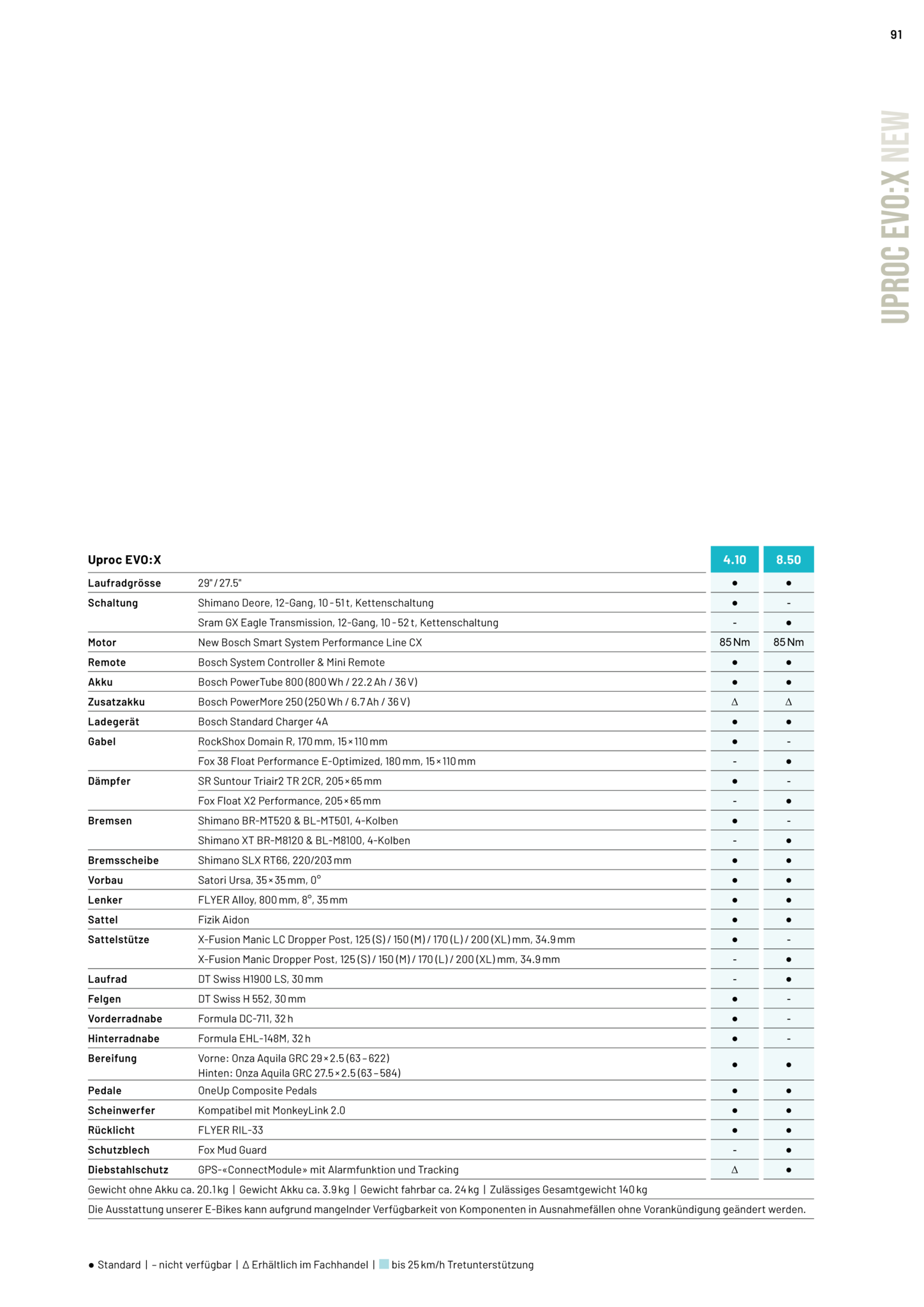 Flyer Uproc EVO X (NEW)
