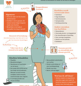 Hartfalen en palliatieve zorg - poster