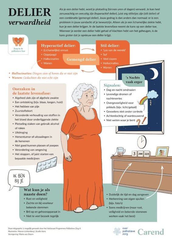 Delier in de palliatieve fase - poster