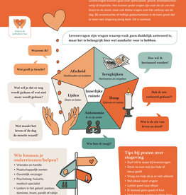 Zingeving - poster