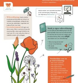 Wensen vastleggen - poster