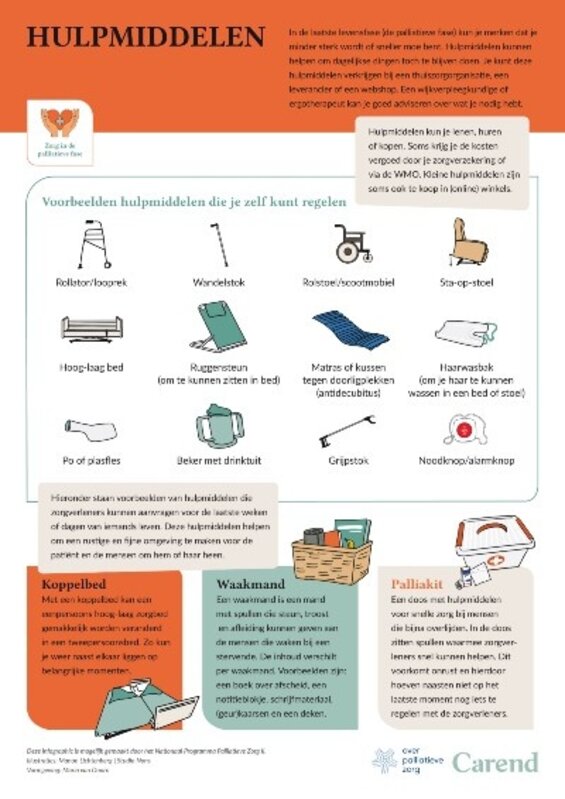 Hulpmiddelen in de palliatieve fase - poster