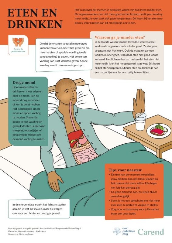 Eten en drinken - poster