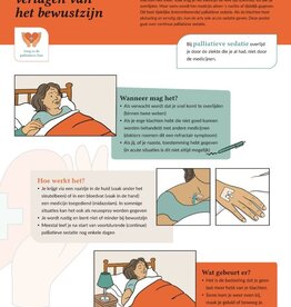 Palliatieve sedatie - poster