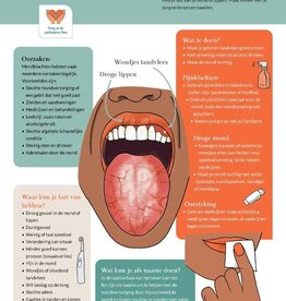 Mondproblemen - poster