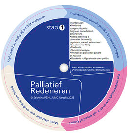 Beslisschijf palliatief redeneren