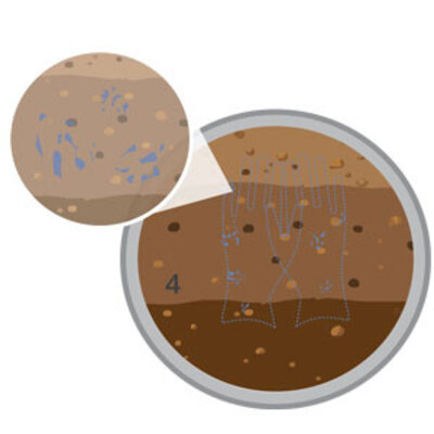 AKZENTA Biologisch afbreekbaar nitril