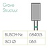 Busch Side Grip grof groene ring
