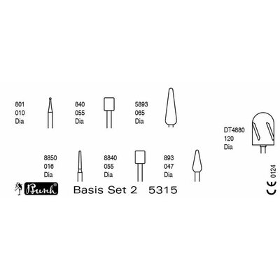 Busch Basis Fresenset 2 (5315)