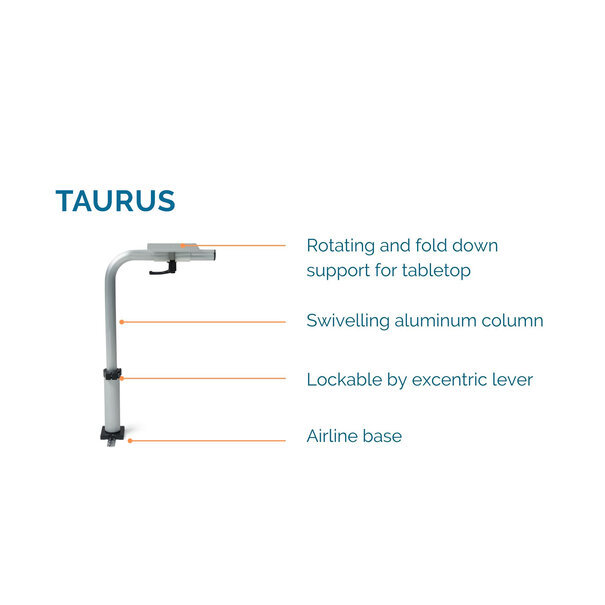 TAURUS - Airline railbevestiging