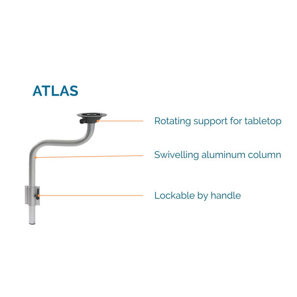 ATLAS - wandbevestiging