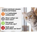 TIP: We hebben de 4 meest gestelde kattenbak-vragen voor u beantwoord!