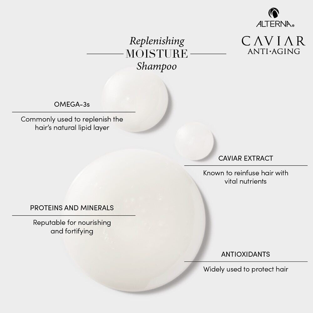 Moisture Shampoo officieel inkopen met KVK? Foursense.nl